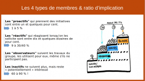 image diaporama.png (0.2MB)
Lien vers: https://cloud.coop.tools/s/iKazJEFSdwEk5j2
