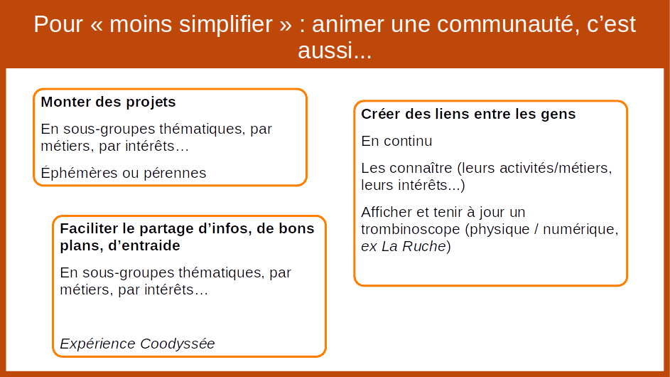 image schma_synthse_animer_une_communaut_2.png (81.6kB)